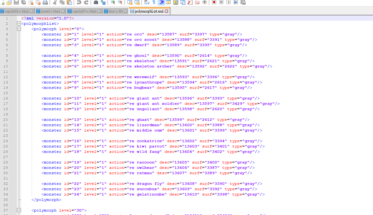 polymorphList