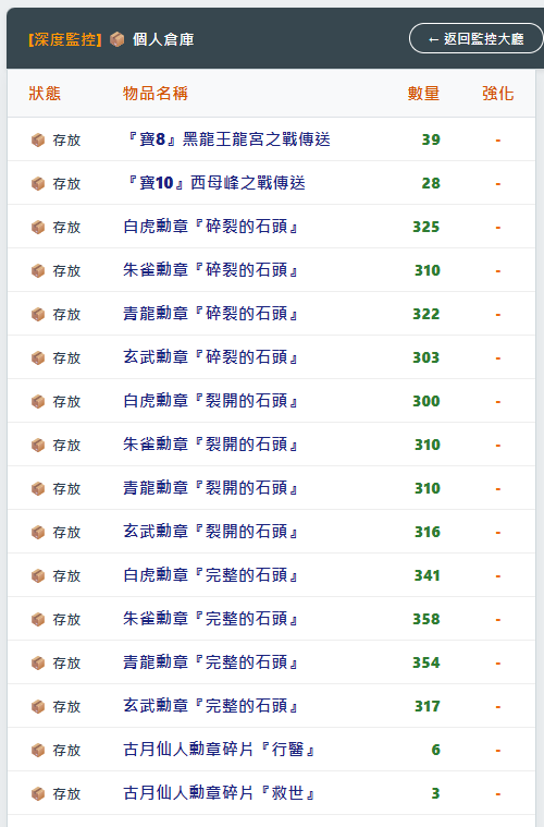個人倉庫查詢